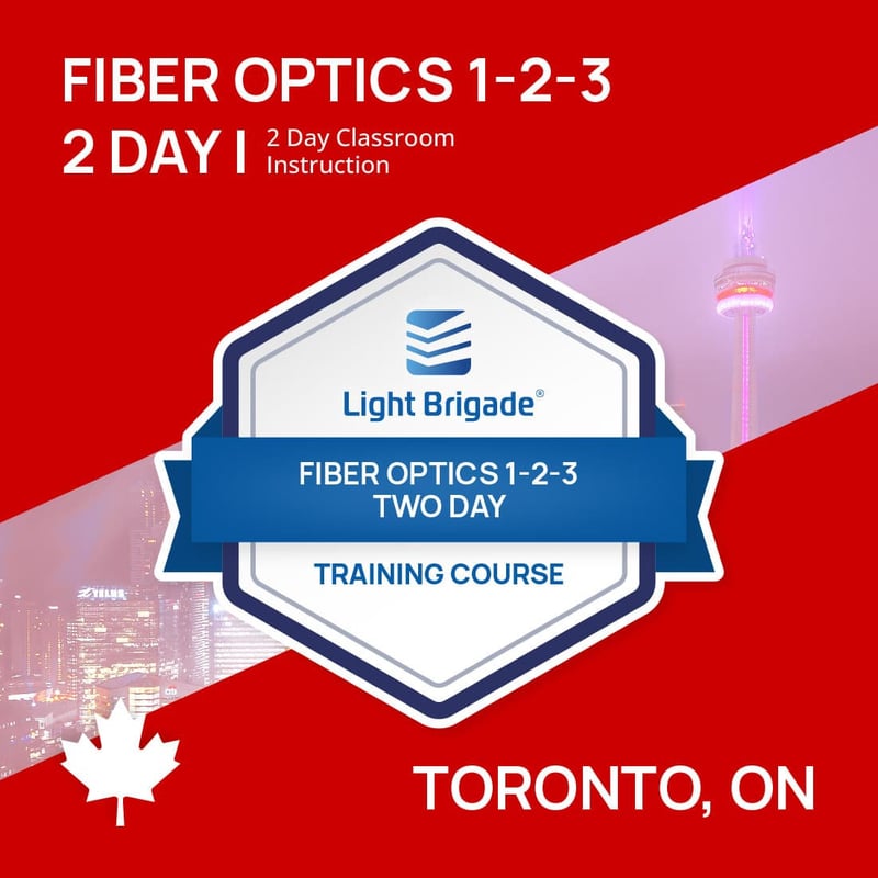 Fiber Optics 1-2-3
