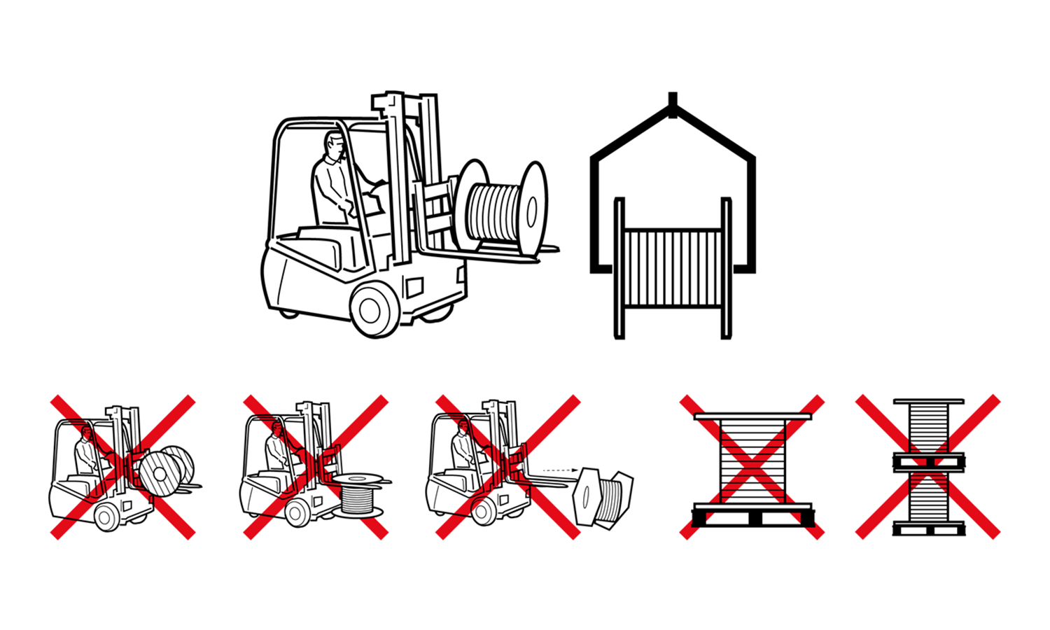 drum handling instruction image